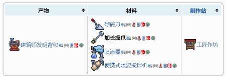 《泰拉瑞亚》砌砖刀合成条件及获得方法2