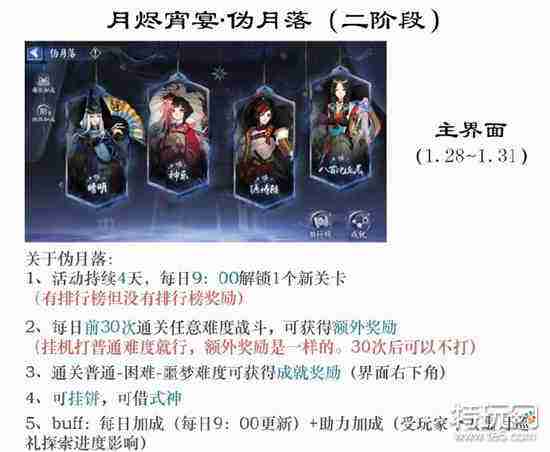阴阳师月烬宵宴二阶段伪月落怎么玩 阴阳师月烬宵宴二阶段伪月落攻略_特玩网