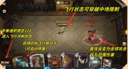 哈利波特魔法觉醒金妮韦斯莱怎么玩 新回响搭配推荐1