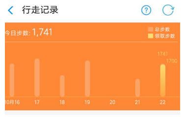 支付宝运动卡币获得方法2