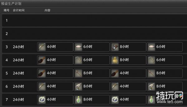 ff14无人岛工坊1.17~1.24国服第五周/国际服第二十二周作业