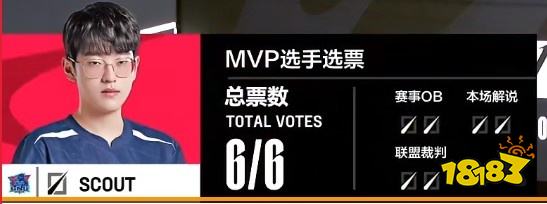 【2023LPL春季赛战报：LNG让一追二击败AL】