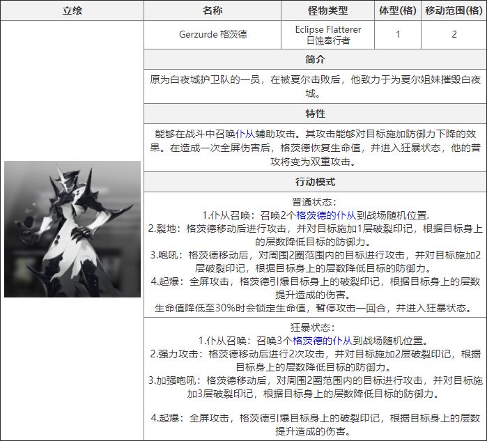 白夜极光格茨德介绍_特玩网