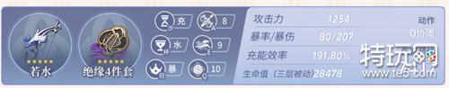 原神夜兰毕业属性面板介绍