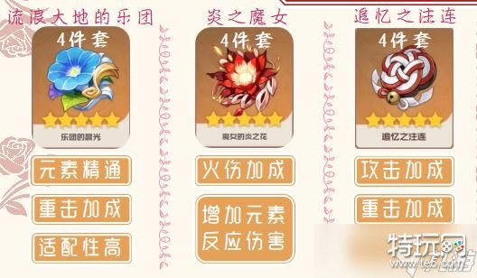 2023原神烟绯圣遗物武器以及配队攻略