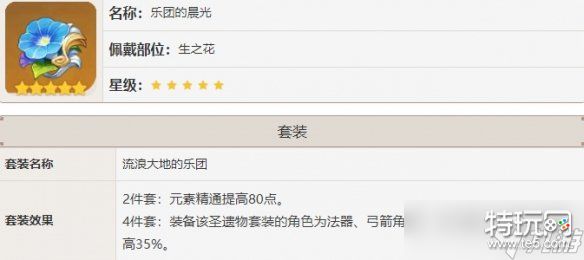 原神提纳里圣遗物怎么搭配 提纳里圣遗物推荐介绍