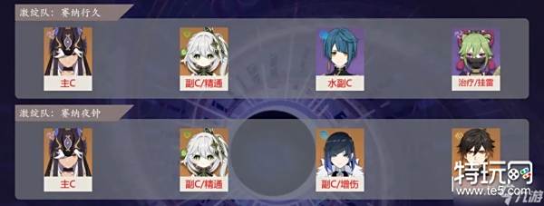 《原神》赛诺激绽队打法