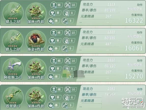 原神提纳里毕业面板属性怎么样
