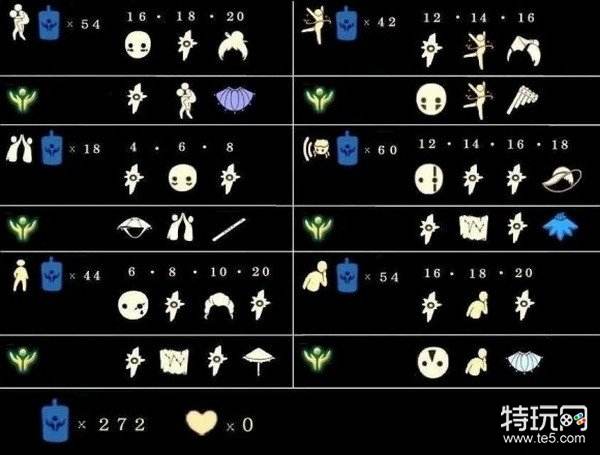 光遇各个图的毕业礼物是什么 光遇毕业图鉴奖励全部_特玩网