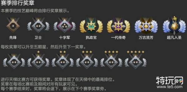 dota2天梯积分对应段位 dota2天梯段位对应分数2023最新  第2张