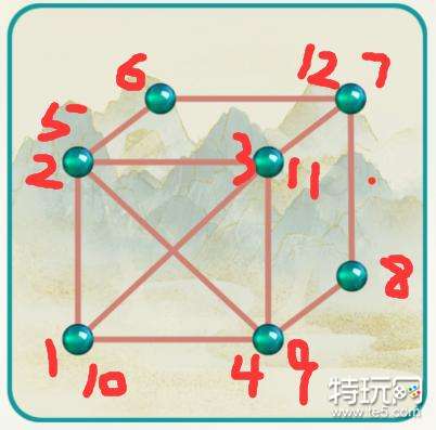 《全民汉字王》一笔画一笔不重复画完图形关攻略_特玩网