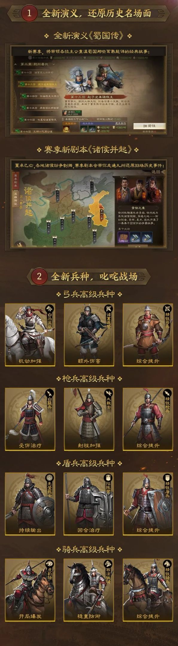 《三国志战棋版》二赛季新玩法及福利信息 S2诸侯并起明日开放