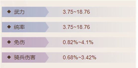 三国志战棋版凤嘴刀怎么样 三国志战棋版凤嘴刀介绍