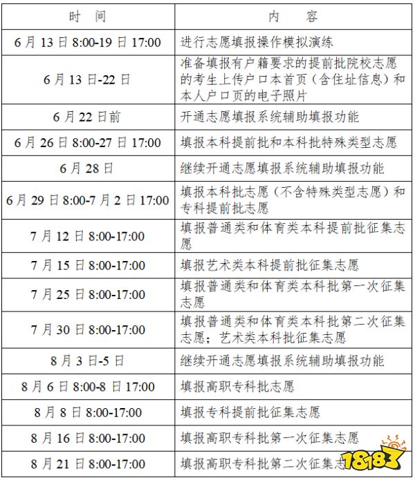 2023湖南高考各批次志愿填报时间 什么时候填志愿