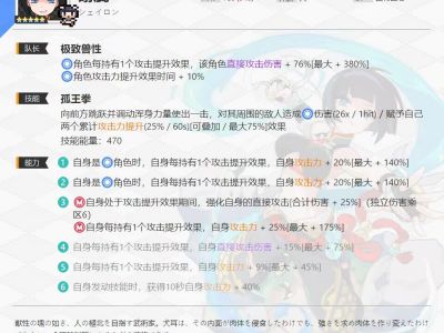 《世界弹射物语》狗拳怎么样 极兽武人谢胧技能介绍