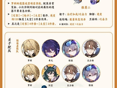 《崩坏星穹铁道》罗刹一图流培养攻略