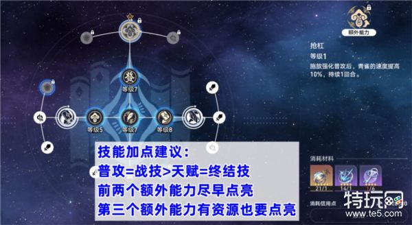 崩坏星穹铁道青雀怎么加点好 行迹加点推荐 特玩网