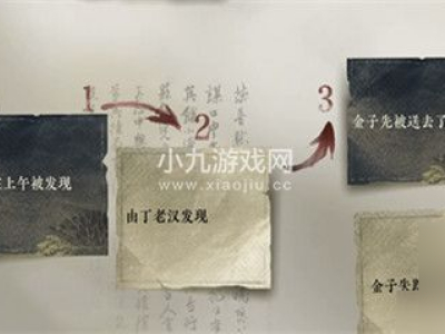 逆水寒手游偷梁换柱探案任务怎么玩