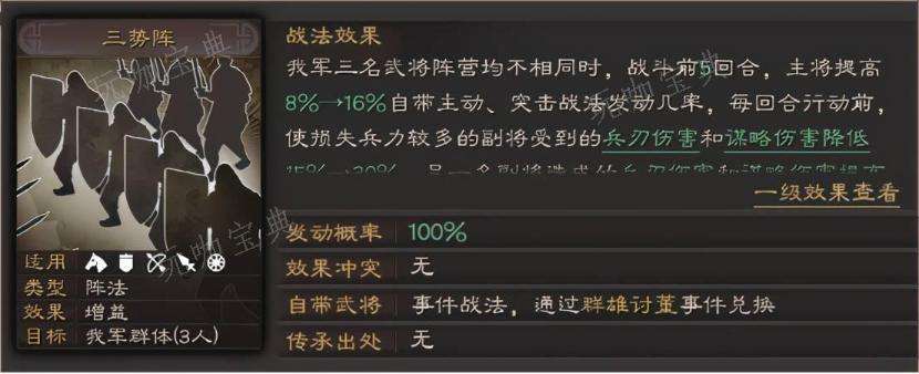 《三国志战略版》吕布怎么搭配？吕布什么情况下能用？