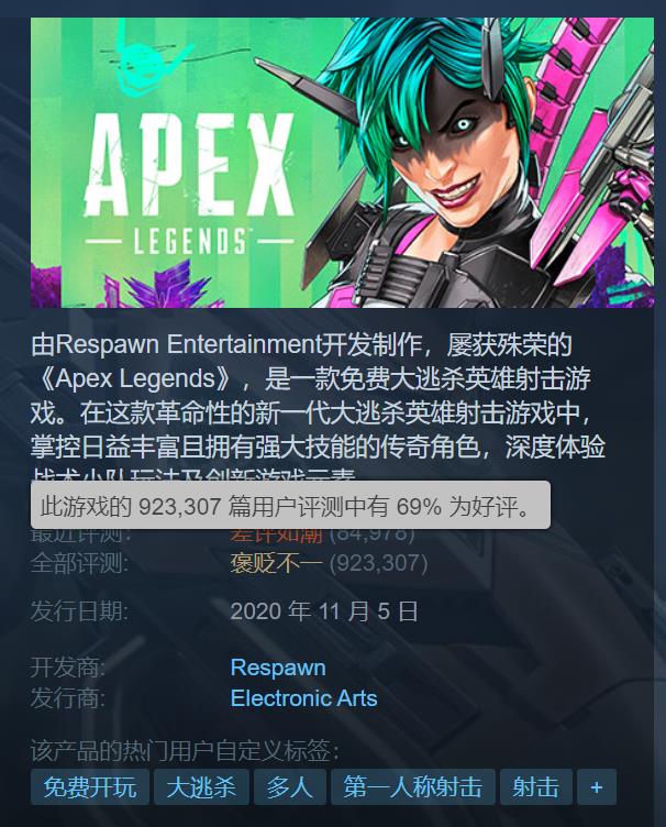 《Apex》Steam评价下滑总评降至褒贬不一1