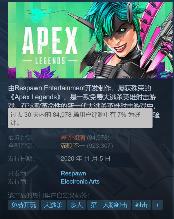 《Apex》Steam评价下滑总评降至褒贬不一2