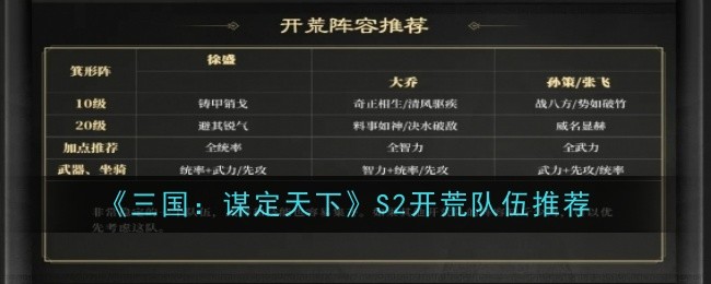 《三国谋定天下》S2赛季开荒阵容推荐1