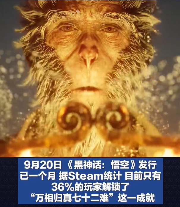 《黑神话》Steam首月通关率曝光不足四成引关注1