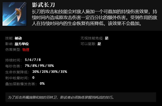 《DOTA2》新英雄凯亮相双武器切换拥有八个技能5