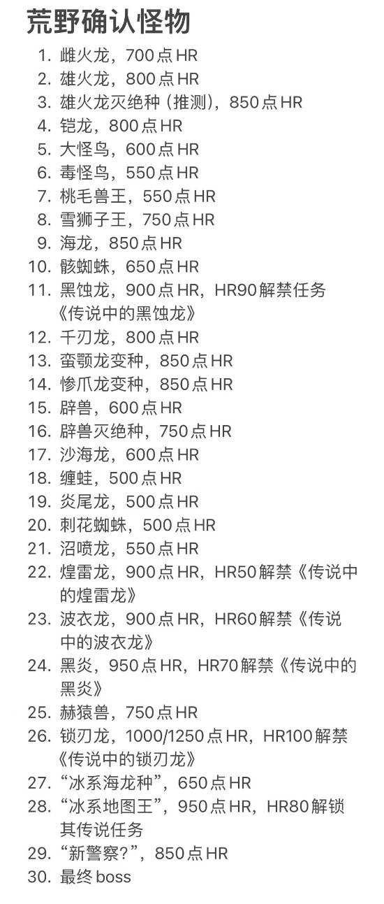 《怪猎：荒野》解包内容泄露31只怪物和5张地图2