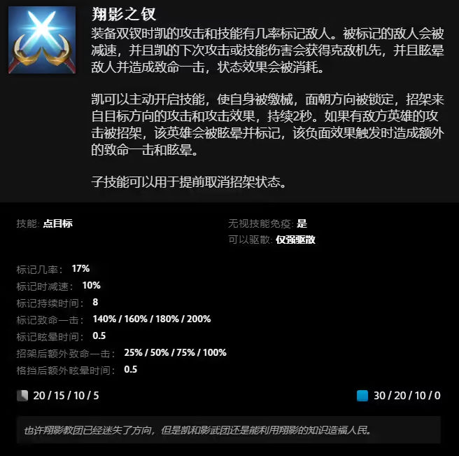 《DOTA2》新英雄凯亮相双武器切换拥有八个技能9