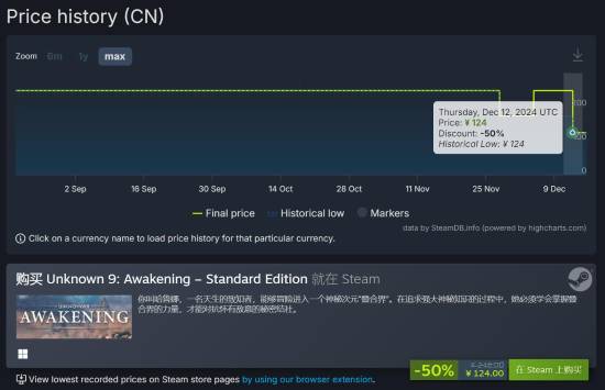 《无名九使：觉醒》Steam半价促销新史低1