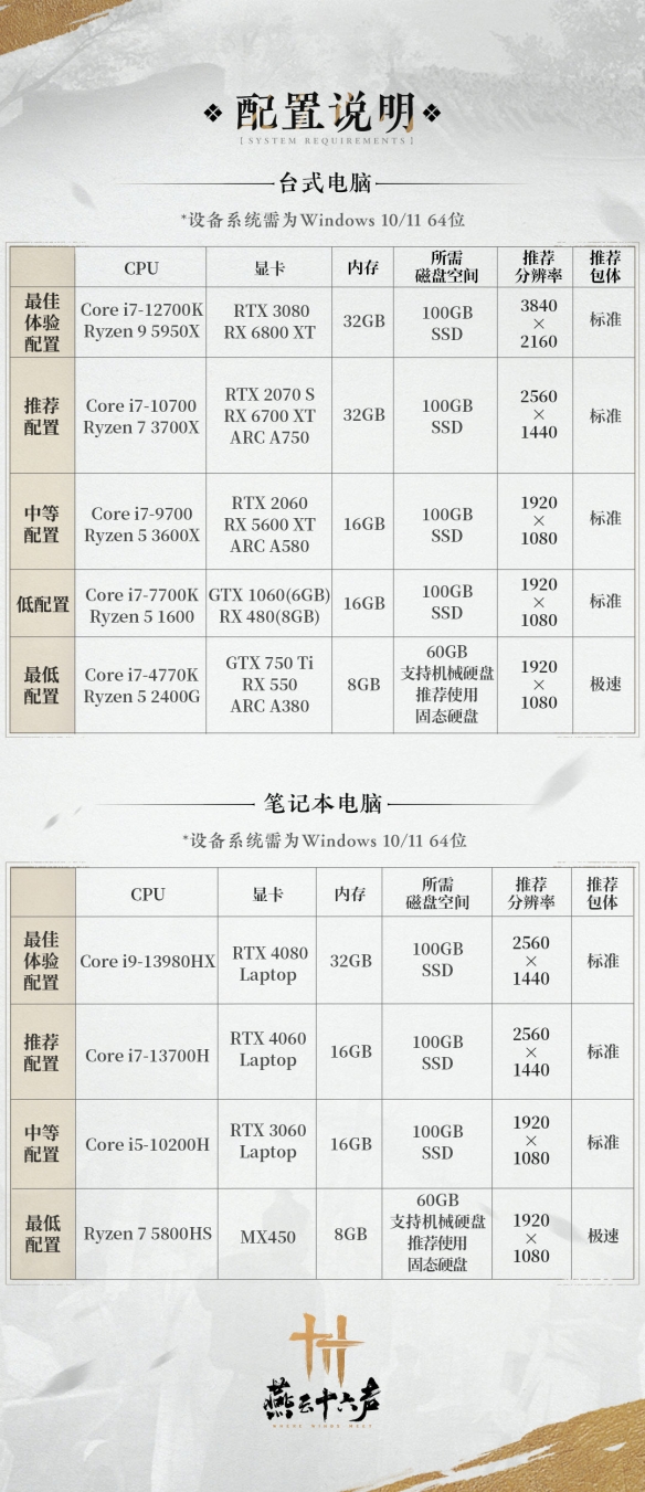 《燕云十六声》游戏卡界面不动解决办法3