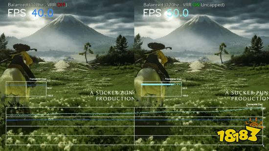 质量模式帧率对比（VRR 开/关）