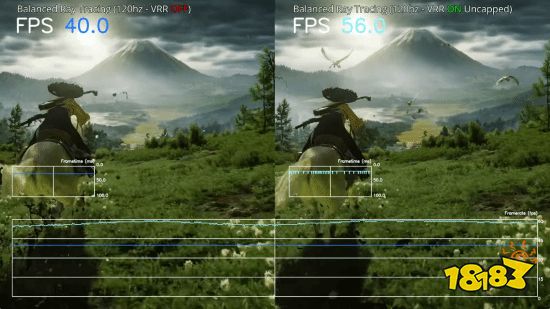 光追模式帧率对比（VRR 开/关）