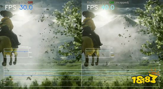 性能模式帧率对比（VRR 开/关）