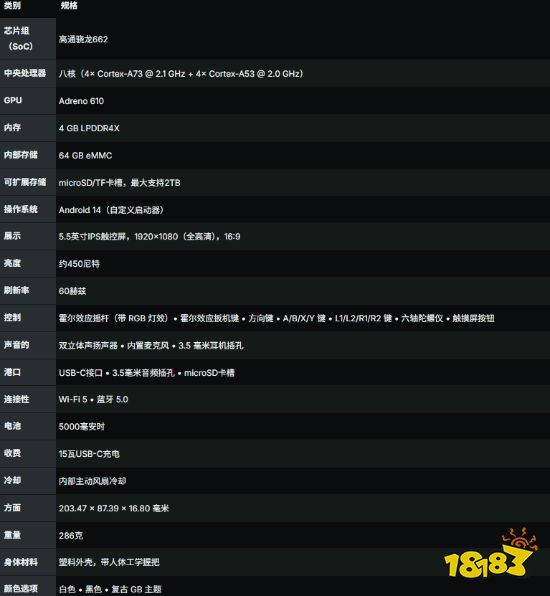MANGMI Air X 配置图