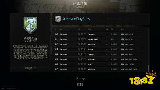 《逃离塔科夫》游戏截图5