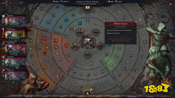 战术要地与地形利用