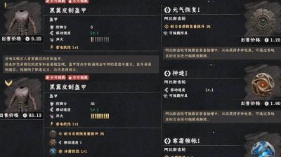 红色沙漠黑翼皮制盔甲怎么获得 红色沙漠黑翼皮制盔甲获取方法一览