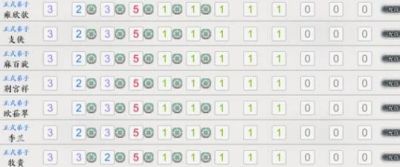 龙胤立志传主线剧情流程攻略 龙胤立志传主线剧情怎么推进？