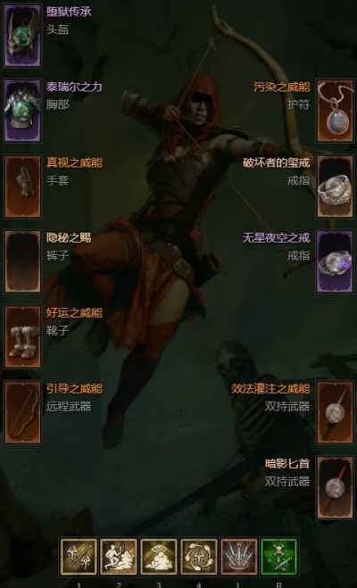 暗黑破坏神4S13游侠盲眼毒刃舞攻略 暗黑破坏神4S13游侠盲眼毒刃舞介绍