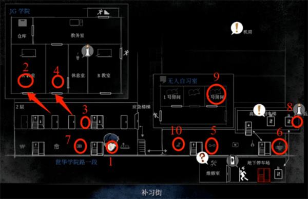 昏迷3血脉全部笔记收集位置分享 昏迷3血脉全部笔记在哪