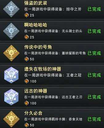 重生魔兽刷刷刷隐藏成就解锁大全 重生魔兽刷刷刷全隐藏成就解锁方法